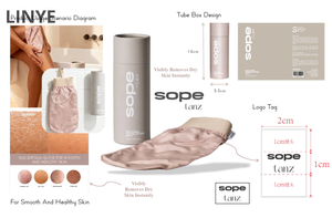 Caso 1: Guanti esfolianti 