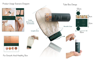 Caso 3: Guanti esfolianti 